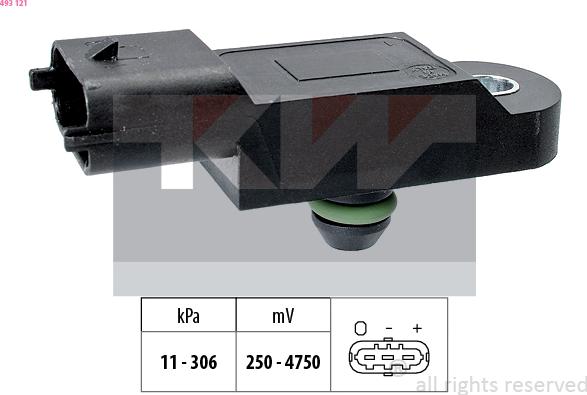 KW 493 121 - Gaisa spiediena devējs, Augstuma regulēšana ps1.lv