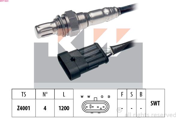 KW 497 023 - Lambda zonde ps1.lv