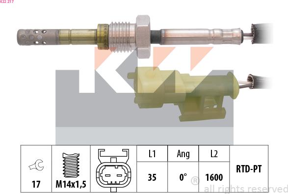 KW 422 217 - Devējs, Izplūdes gāzu temperatūra ps1.lv