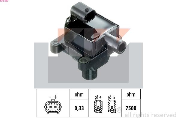 KW 470 387 - Aizdedzes spole ps1.lv