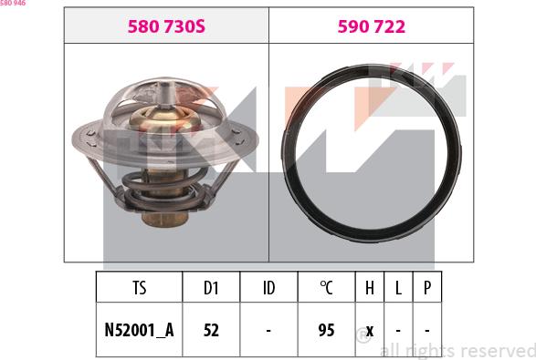 KW 580 946 - Termostats, Dzesēšanas šķidrums ps1.lv