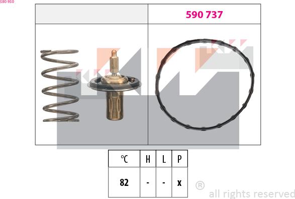 KW 580 950 - Termostats, Dzesēšanas šķidrums ps1.lv