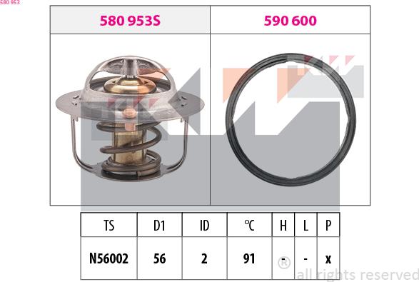 KW 580 953 - Termostats, Dzesēšanas šķidrums ps1.lv