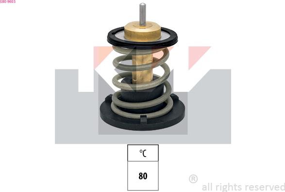 KW 580 965S - Termostats, Dzesēšanas šķidrums ps1.lv