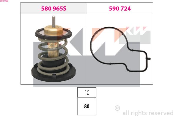 KW 580 965 - Termostats, Dzesēšanas šķidrums ps1.lv