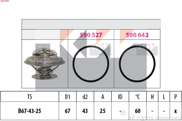 KW 580 981 - Termostats, Dzesēšanas šķidrums ps1.lv