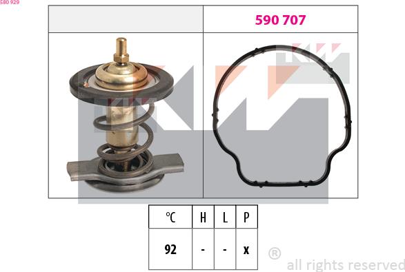 KW 580 929 - Termostats, Dzesēšanas šķidrums ps1.lv