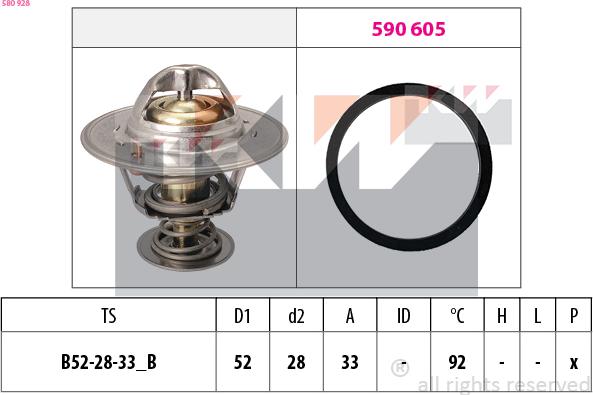 KW 580 928 - Termostats, Dzesēšanas šķidrums ps1.lv