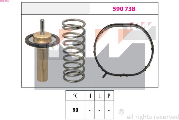 KW 580 974 - Termostats, Dzesēšanas šķidrums ps1.lv