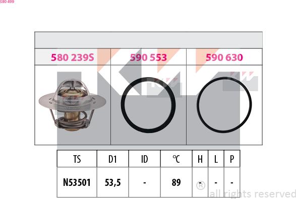 KW 580 499 - Termostats, Dzesēšanas šķidrums ps1.lv