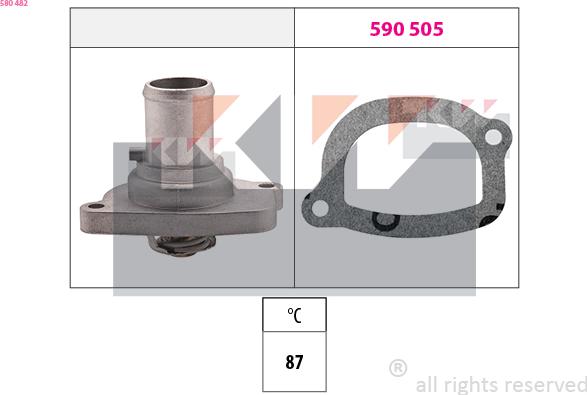 KW 580 482 - Termostats, Dzesēšanas šķidrums ps1.lv