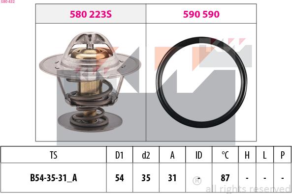 KW 580 432 - Termostats, Dzesēšanas šķidrums ps1.lv