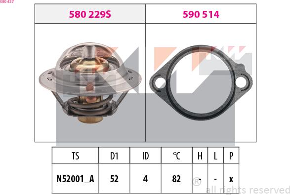 KW 580 437 - Termostats, Dzesēšanas šķidrums ps1.lv