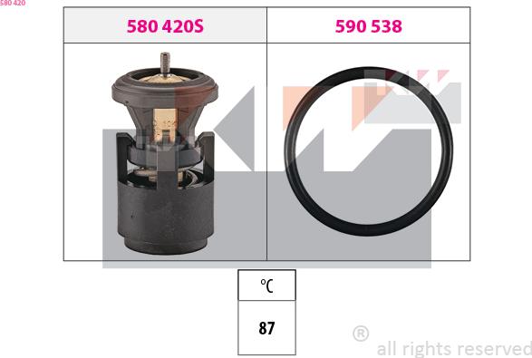 KW 580 420 - Termostats, Dzesēšanas šķidrums ps1.lv