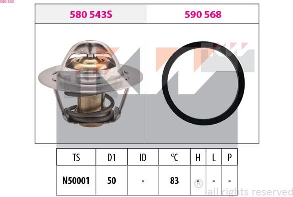 KW 580 543 - Termostats, Dzesēšanas šķidrums ps1.lv