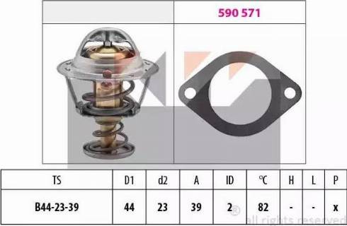 KW 580 519 - Termostats, Dzesēšanas šķidrums ps1.lv