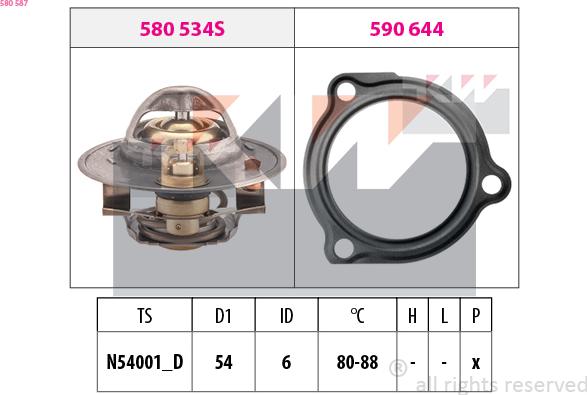 KW 580 587 - Termostats, Dzesēšanas šķidrums ps1.lv