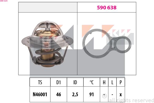 KW 580 524 - Termostats, Dzesēšanas šķidrums ps1.lv