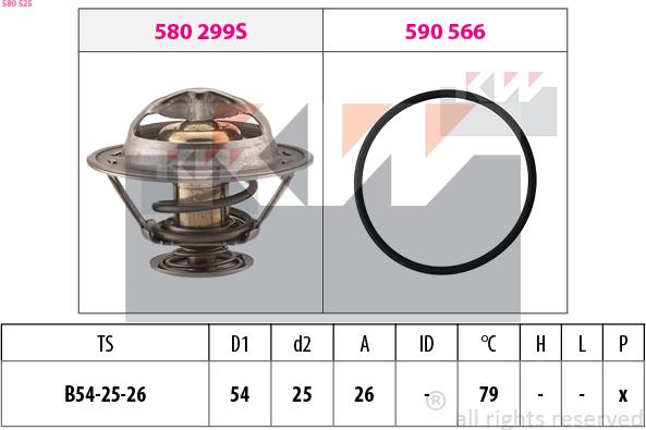 KW 580 525 - Termostats, Dzesēšanas šķidrums ps1.lv