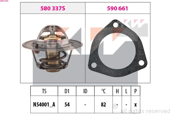 KW 580 644 - Termostats, Dzesēšanas šķidrums ps1.lv