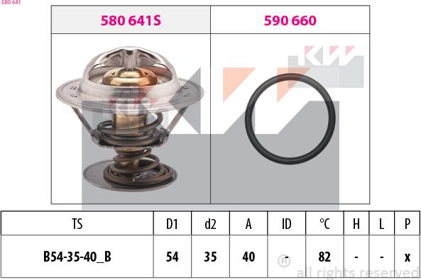 KW 580 641 - Termostats, Dzesēšanas šķidrums ps1.lv