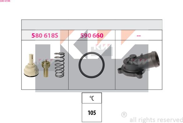 KW 580 619K - Termostats, Dzesēšanas šķidrums ps1.lv