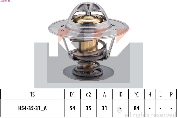 KW 580 612S - Termostats, Dzesēšanas šķidrums ps1.lv