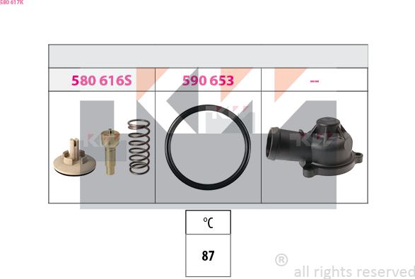 KW 580 617K - Termostats, Dzesēšanas šķidrums ps1.lv