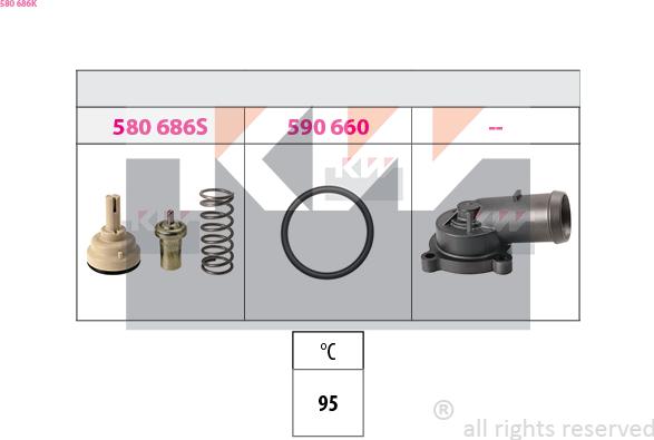 KW 580 686K - Termostats, Dzesēšanas šķidrums ps1.lv