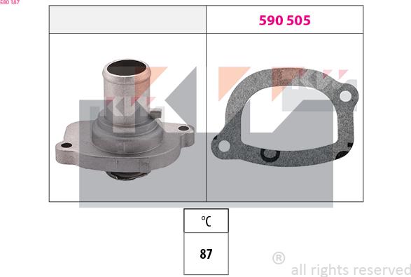 KW 580 187 - Termostats, Dzesēšanas šķidrums ps1.lv