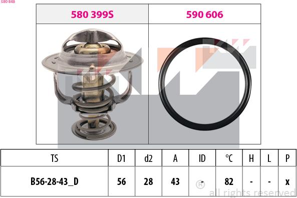 KW 580 848 - Termostats, Dzesēšanas šķidrums ps1.lv