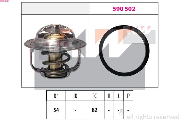 KW 580 800 - Termostats, Dzesēšanas šķidrums ps1.lv