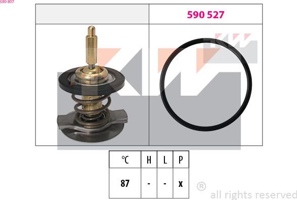 KW 580 807 - Termostats, Dzesēšanas šķidrums ps1.lv