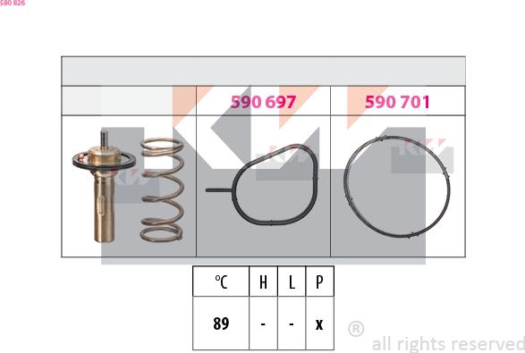 KW 580 826 - Termostats, Dzesēšanas šķidrums ps1.lv