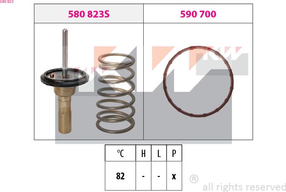 KW 580 823 - Termostats, Dzesēšanas šķidrums ps1.lv