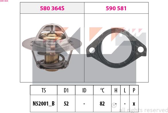 KW 580 364 - Termostats, Dzesēšanas šķidrums ps1.lv