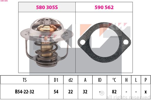 KW 580 306 - Termostats, Dzesēšanas šķidrums ps1.lv