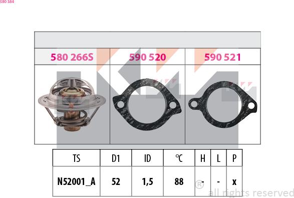 KW 580 384 - Termostats, Dzesēšanas šķidrums ps1.lv