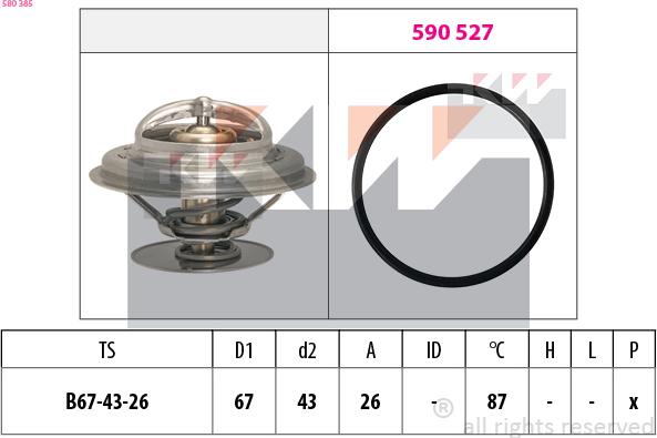 KW 580 385 - Termostats, Dzesēšanas šķidrums ps1.lv