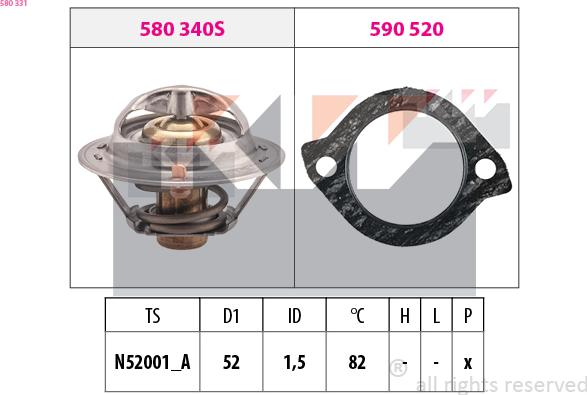 KW 580 331 - Termostats, Dzesēšanas šķidrums ps1.lv