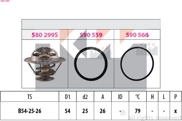 KW 580 299 - Termostats, Dzesēšanas šķidrums ps1.lv