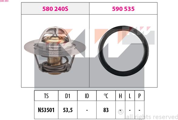 KW 580 293 - Termostats, Dzesēšanas šķidrums ps1.lv