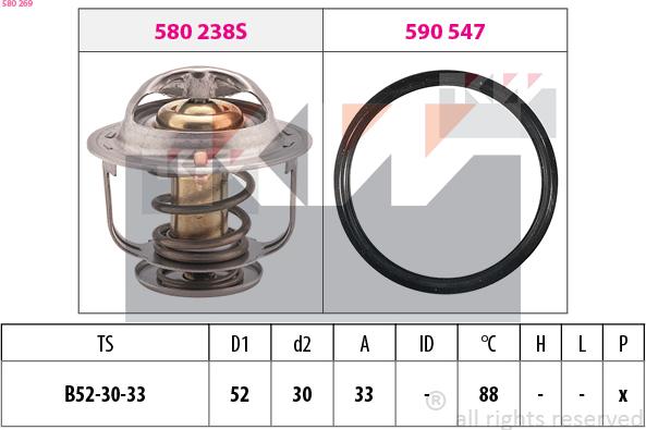 KW 580 269 - Termostats, Dzesēšanas šķidrums ps1.lv