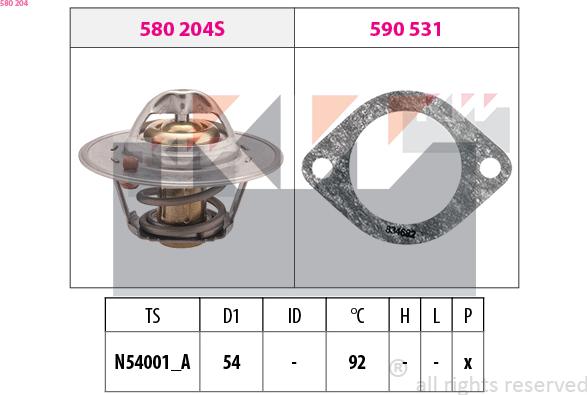 KW 580 204 - Termostats, Dzesēšanas šķidrums ps1.lv