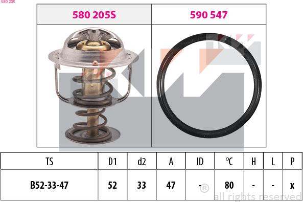 KW 580 205 - Termostats, Dzesēšanas šķidrums ps1.lv