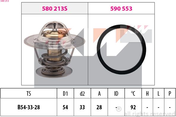 KW 580 213 - Termostats, Dzesēšanas šķidrums ps1.lv