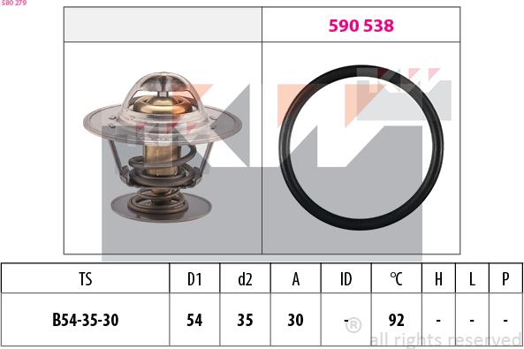 KW 580 279 - Termostats, Dzesēšanas šķidrums ps1.lv