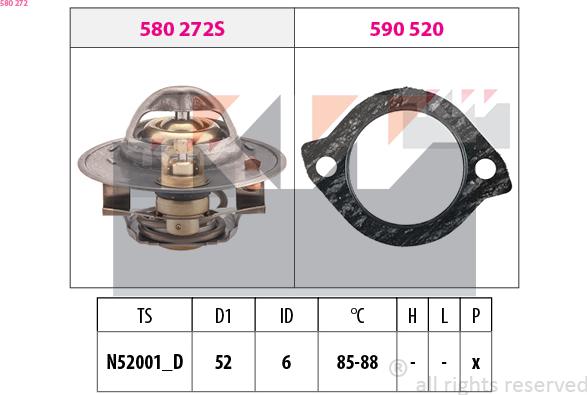 KW 580 272 - Termostats, Dzesēšanas šķidrums ps1.lv