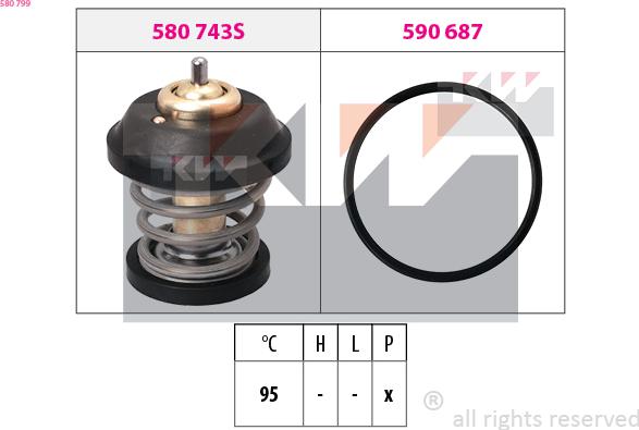 KW 580 799 - Termostats, Dzesēšanas šķidrums ps1.lv