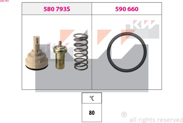 KW 580 793 - Termostats, Dzesēšanas šķidrums ps1.lv